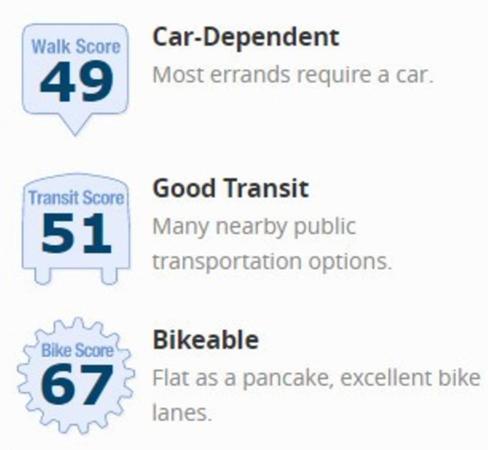 South Summit Apartment - thumb 17